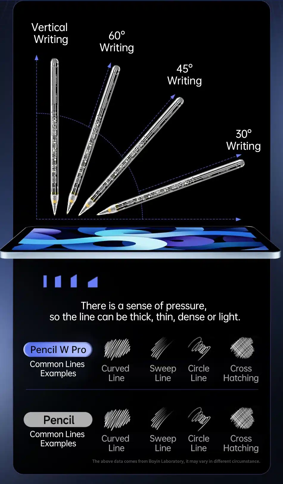 WiWU Pencil W Pro 3
