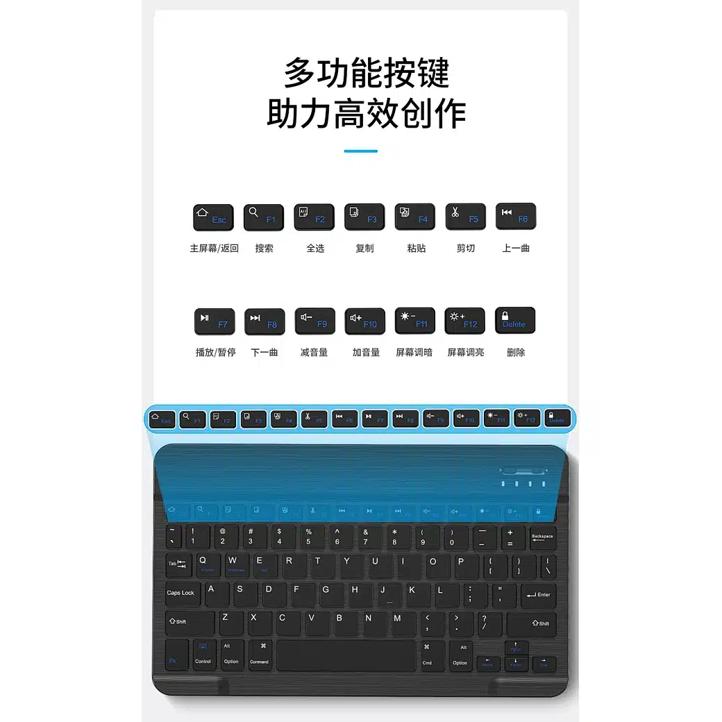 WiWU Protective Keyboard Case 4