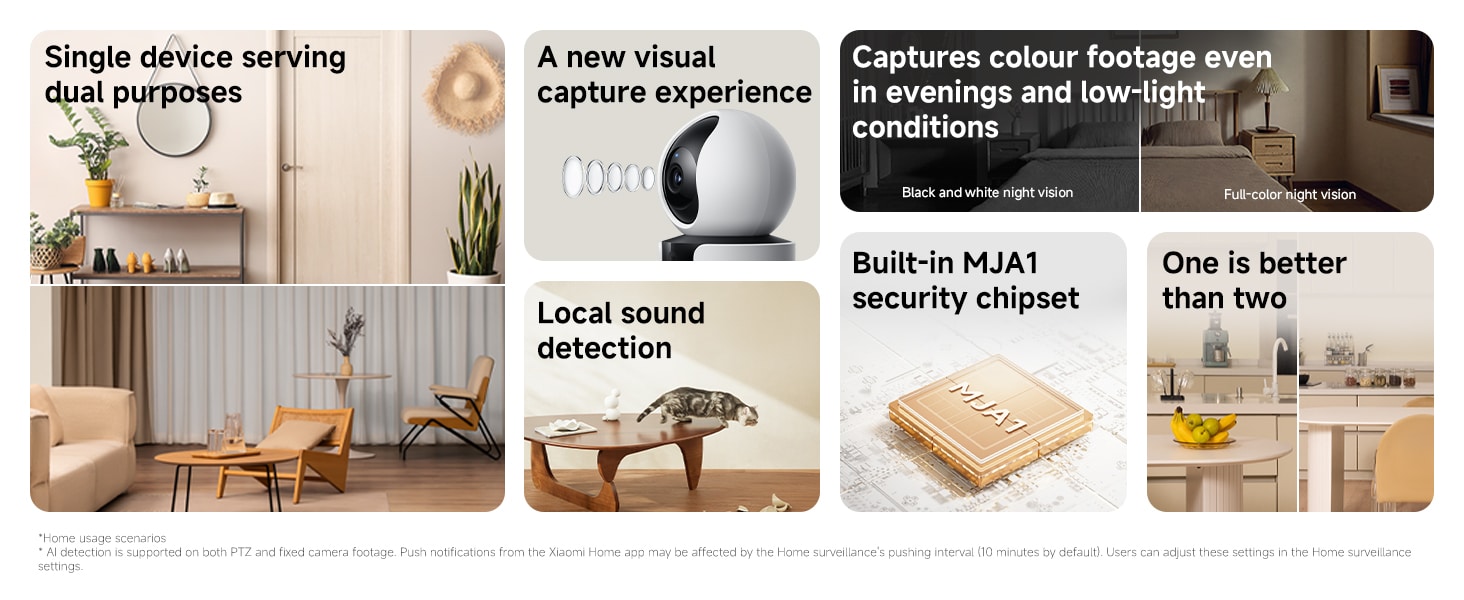 Xiaomi C300 Dual Smart Camera 3