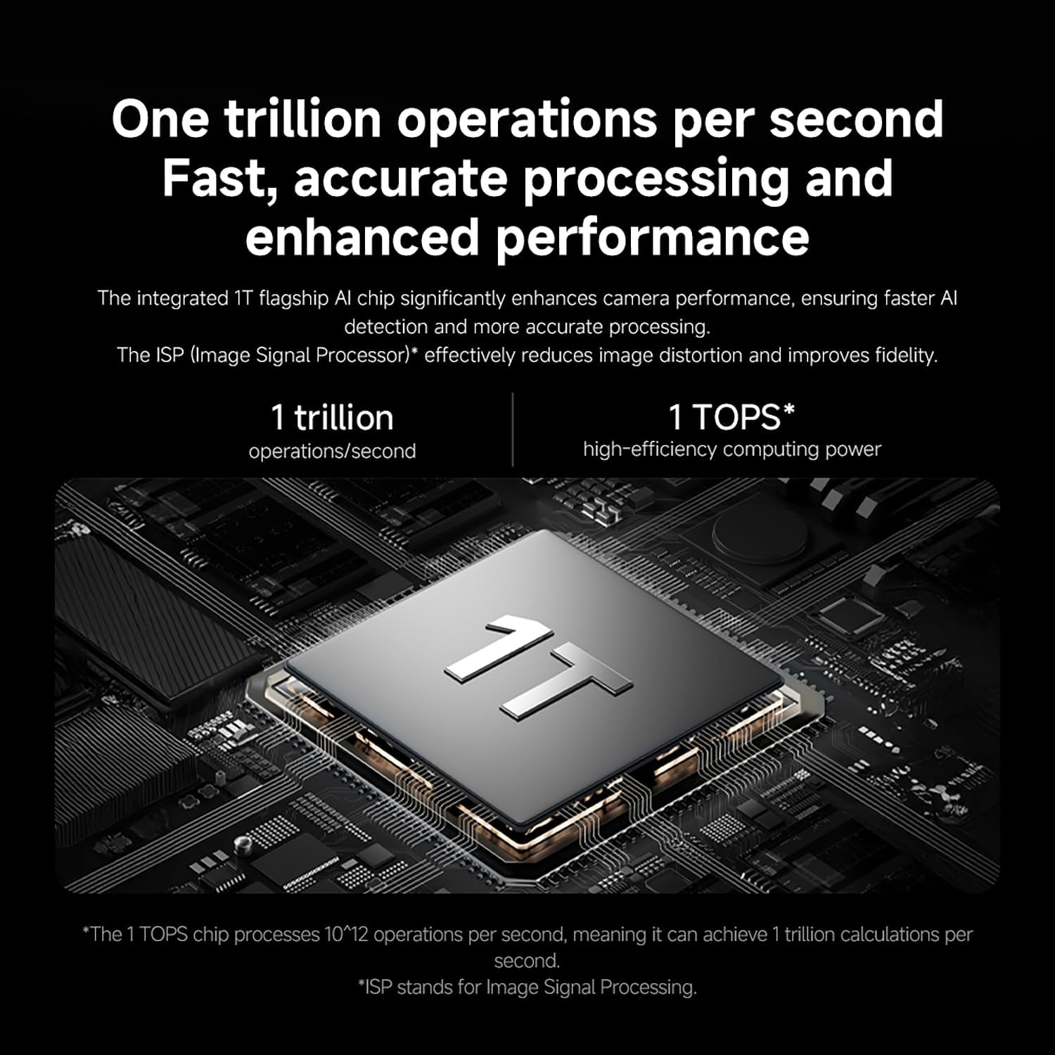 Xiaomi C701 Smart Camera 8