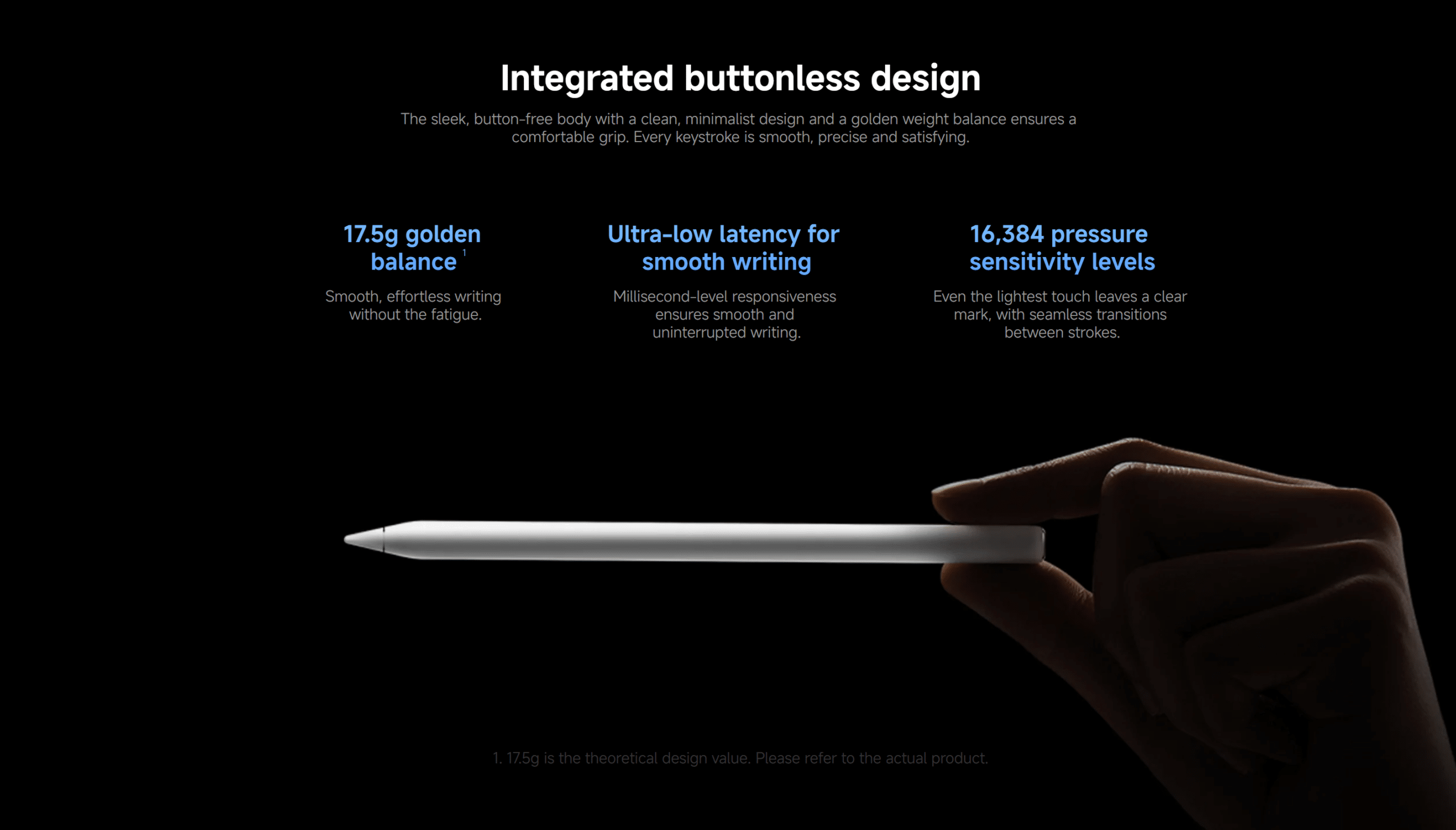 Xiaomi Focus Pen Pro 2 scaled