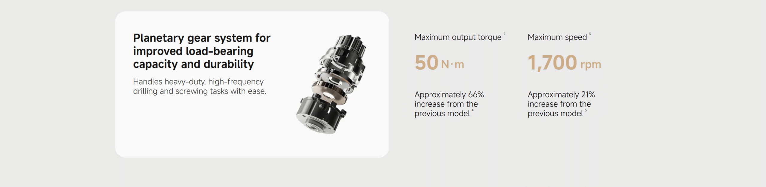 Xiaomi Mijia Brushless Cordless Drill 2 MJWSDZ002QW 1 scaled
