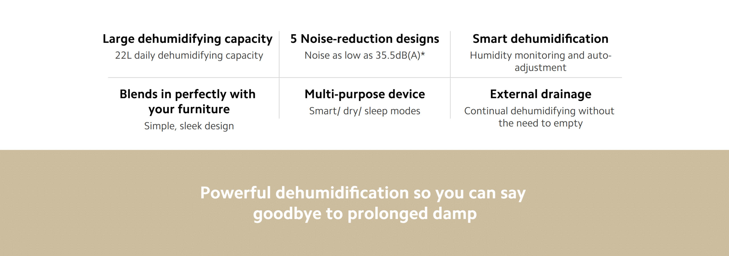 Xiaomi Mijia Smart DeHumidifier 22L CSJ0122DM 3 scaled
