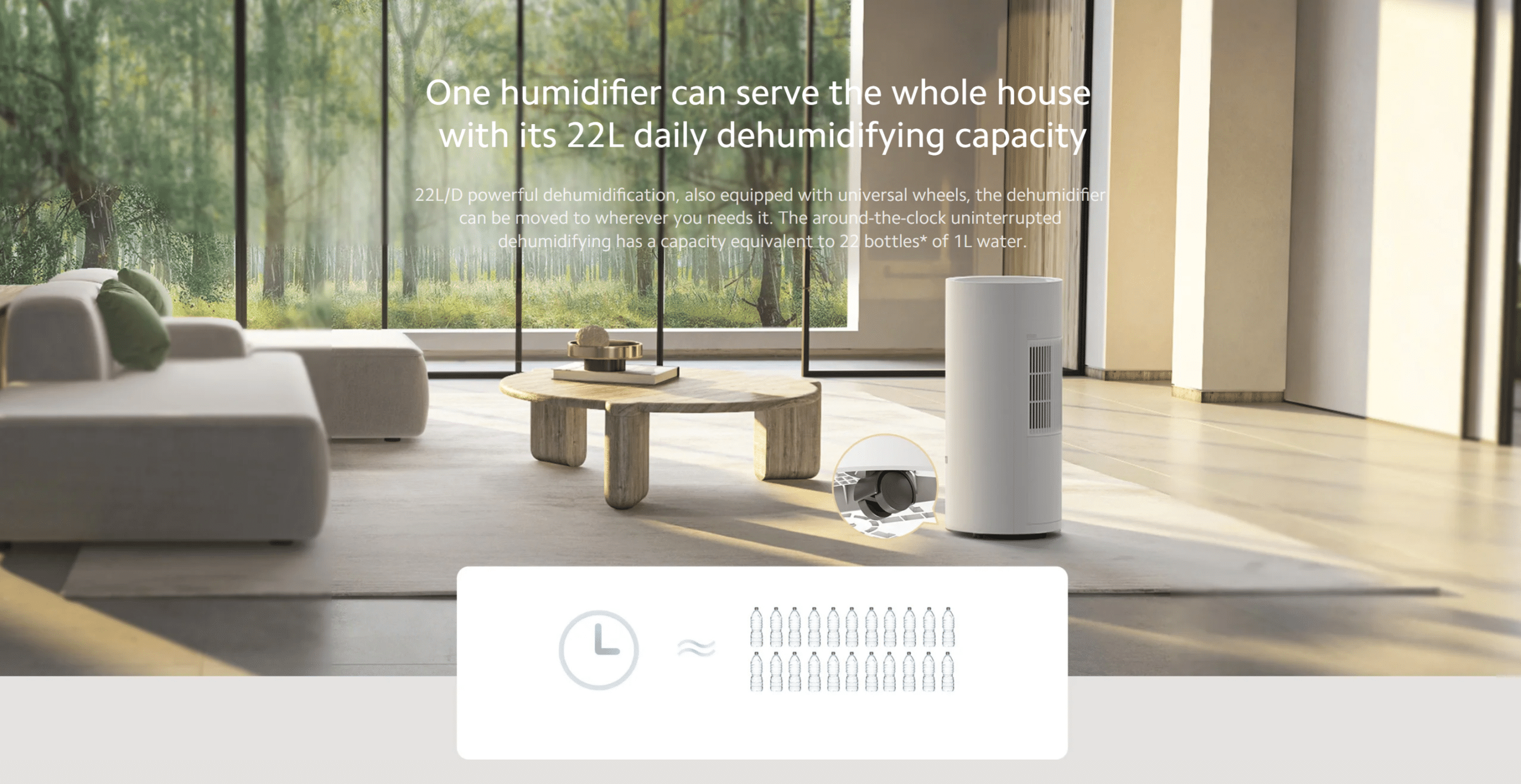 Xiaomi Mijia Smart DeHumidifier 22L CSJ0122DM 4 scaled