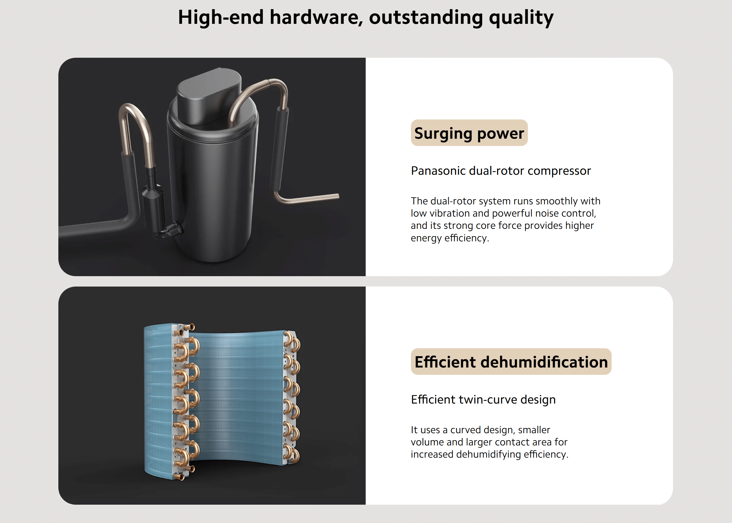 Xiaomi Mijia Smart DeHumidifier 22L CSJ0122DM 5