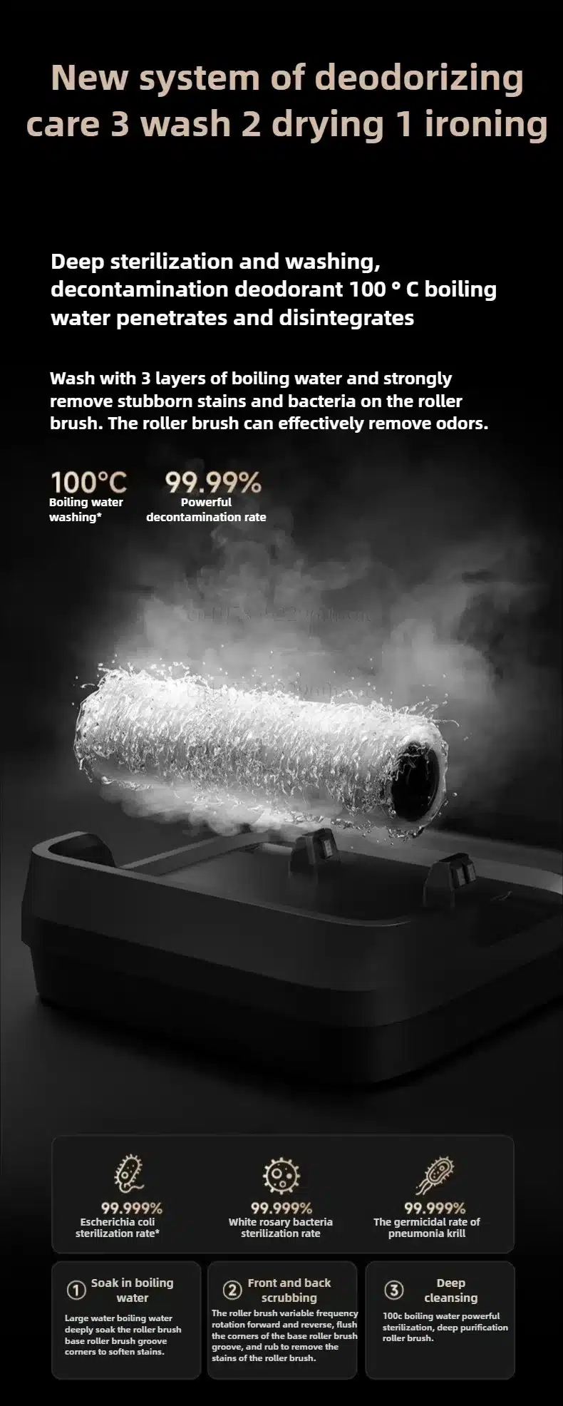 Xiaomi Mijia Wireless Floor Washer 4 Pro 1