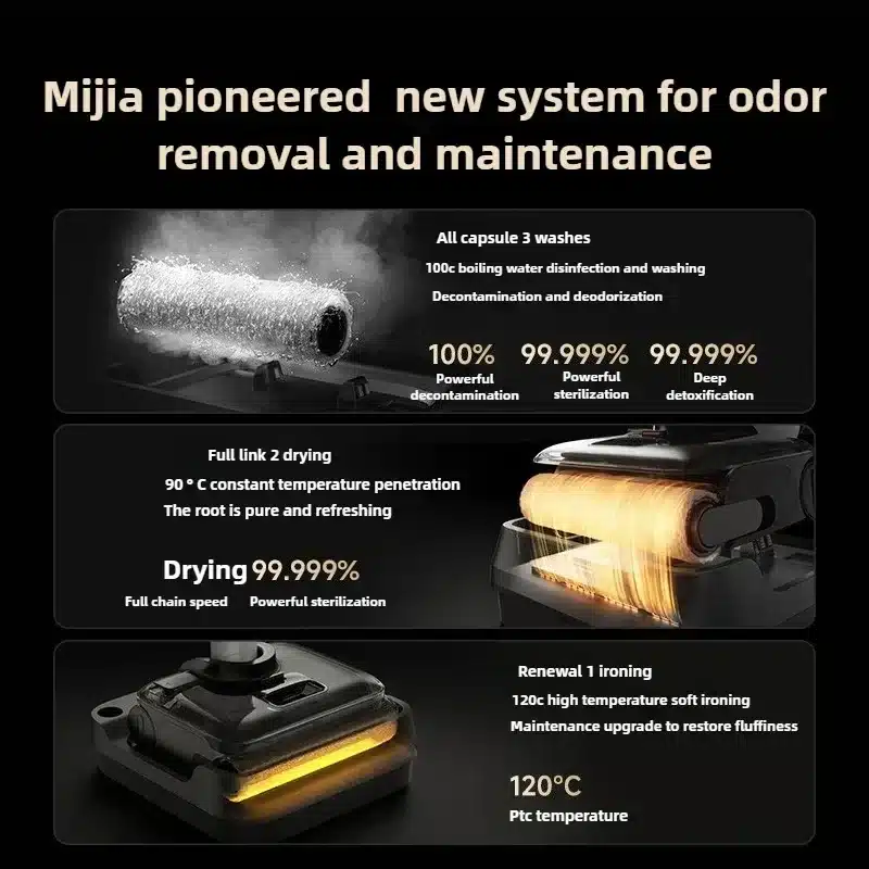 Xiaomi Mijia Wireless Floor Washer 4 Pro 2