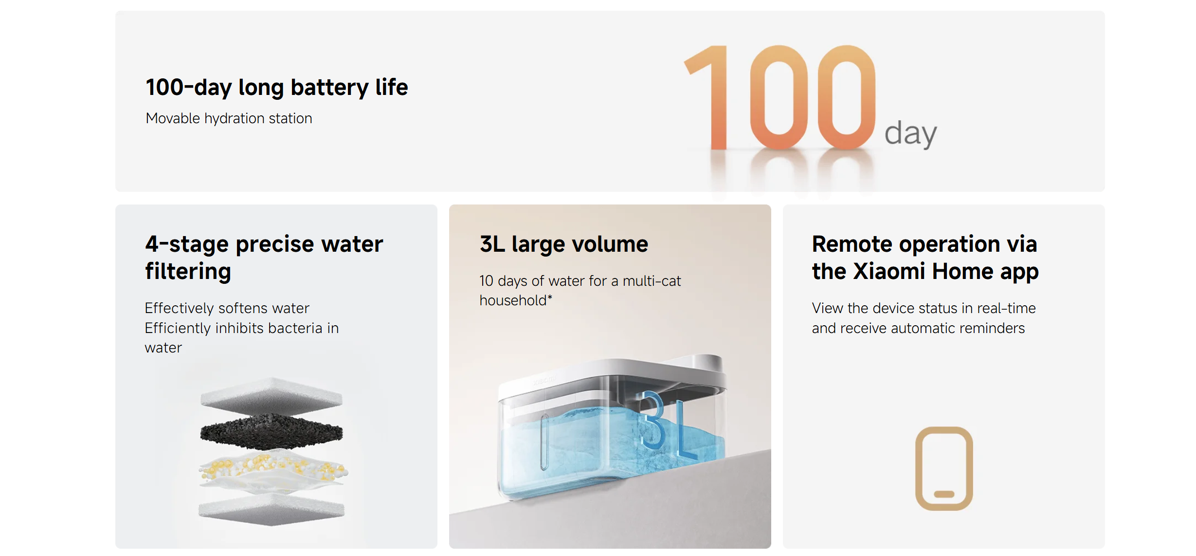 Xiaomi Smart Pet Fountain 2 4