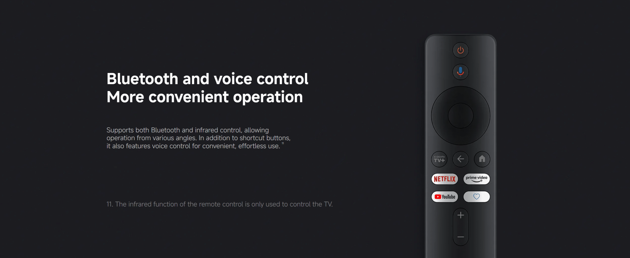 Xiaomi TV Stick HD 2nd Gen 5 scaled