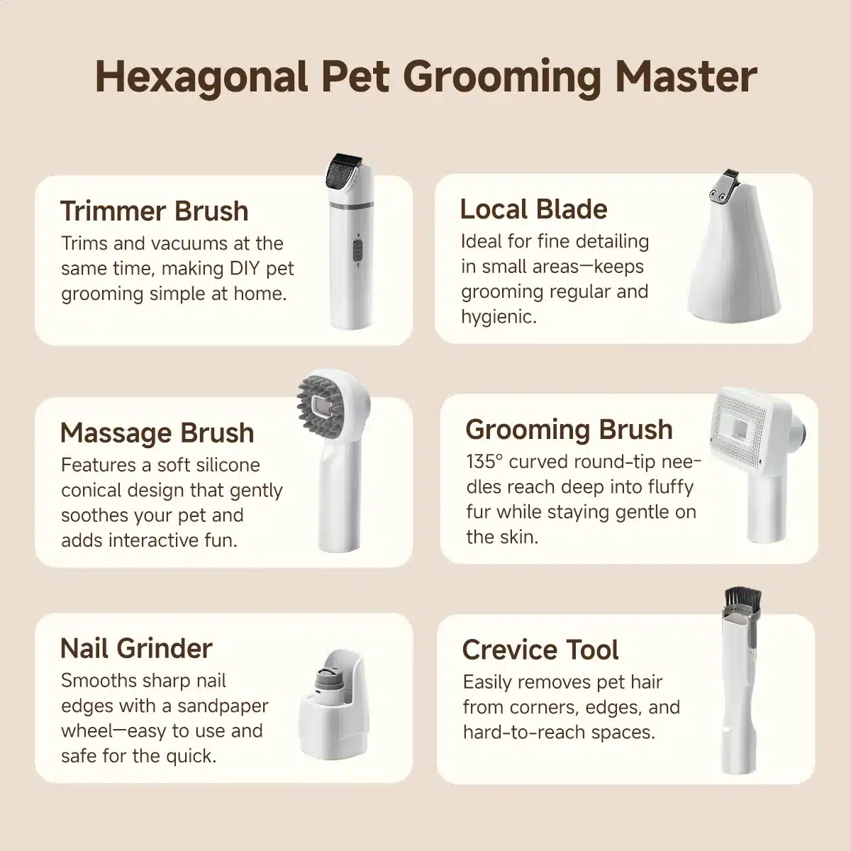 Xiaomi UWANT P100 Pet Grooming Machine 4