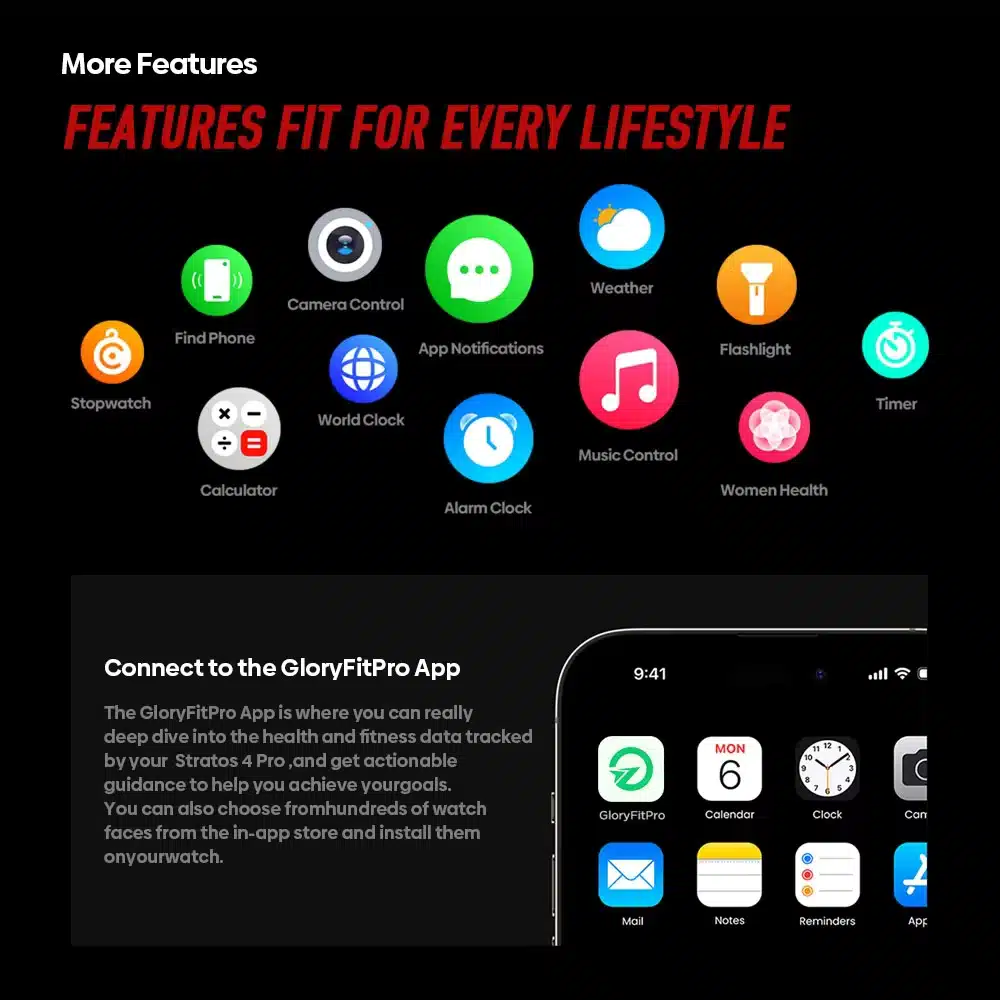 Zeblaze Stratos 4 Pro 3
