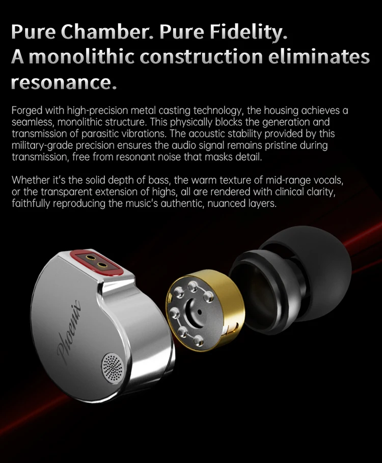 CCA Phoenix in Ear Monitor Earphones 1