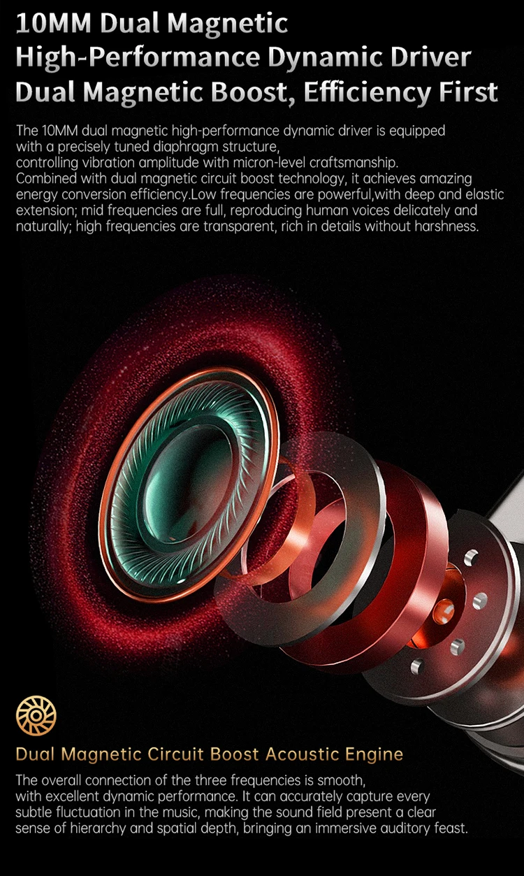CCA Phoenix in Ear Monitor Earphones 7