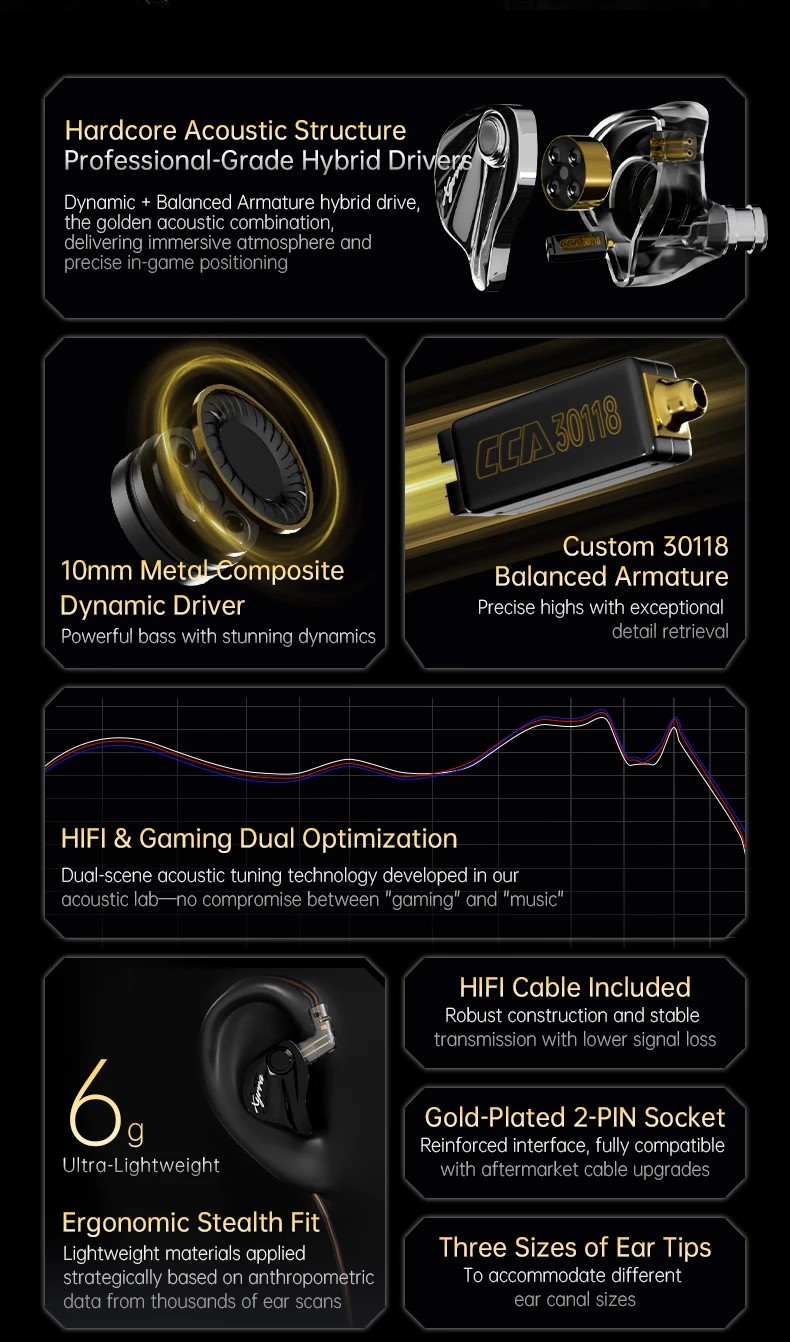 CCA Xyrra Dual Driver in Ear Monitor Earphones 1