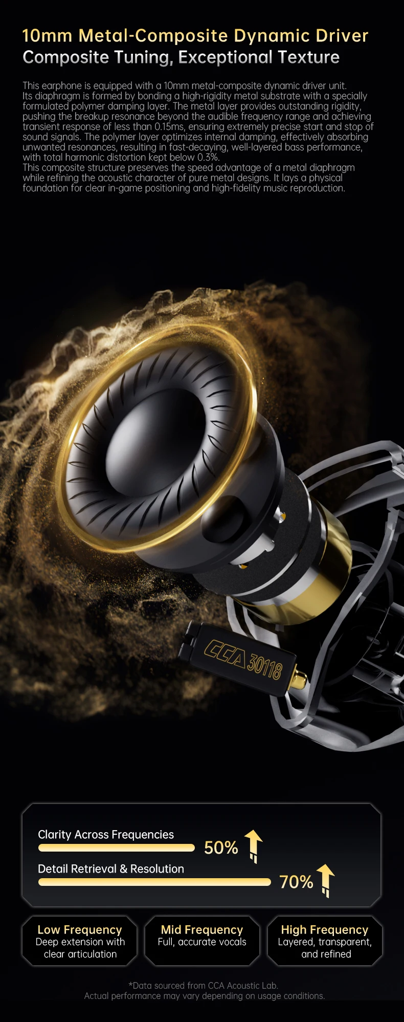 CCA Xyrra Dual Driver in Ear Monitor Earphones 2