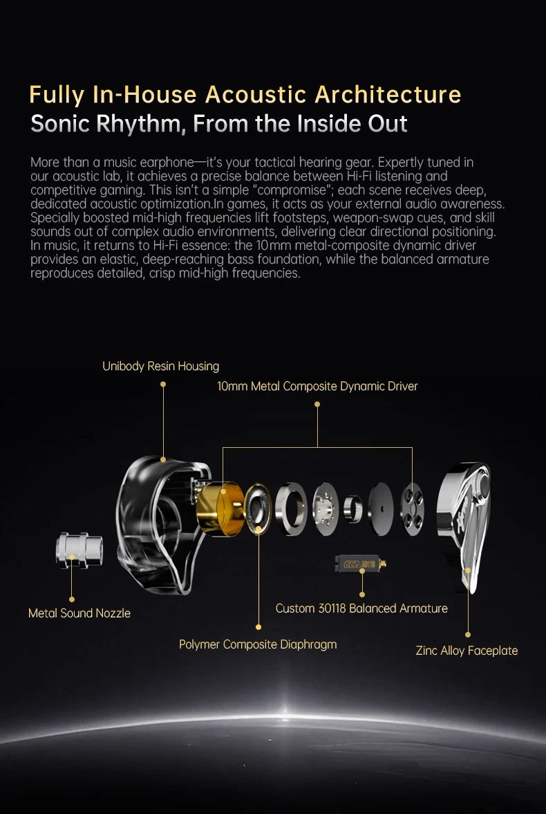 CCA Xyrra Dual Driver in Ear Monitor Earphones 3