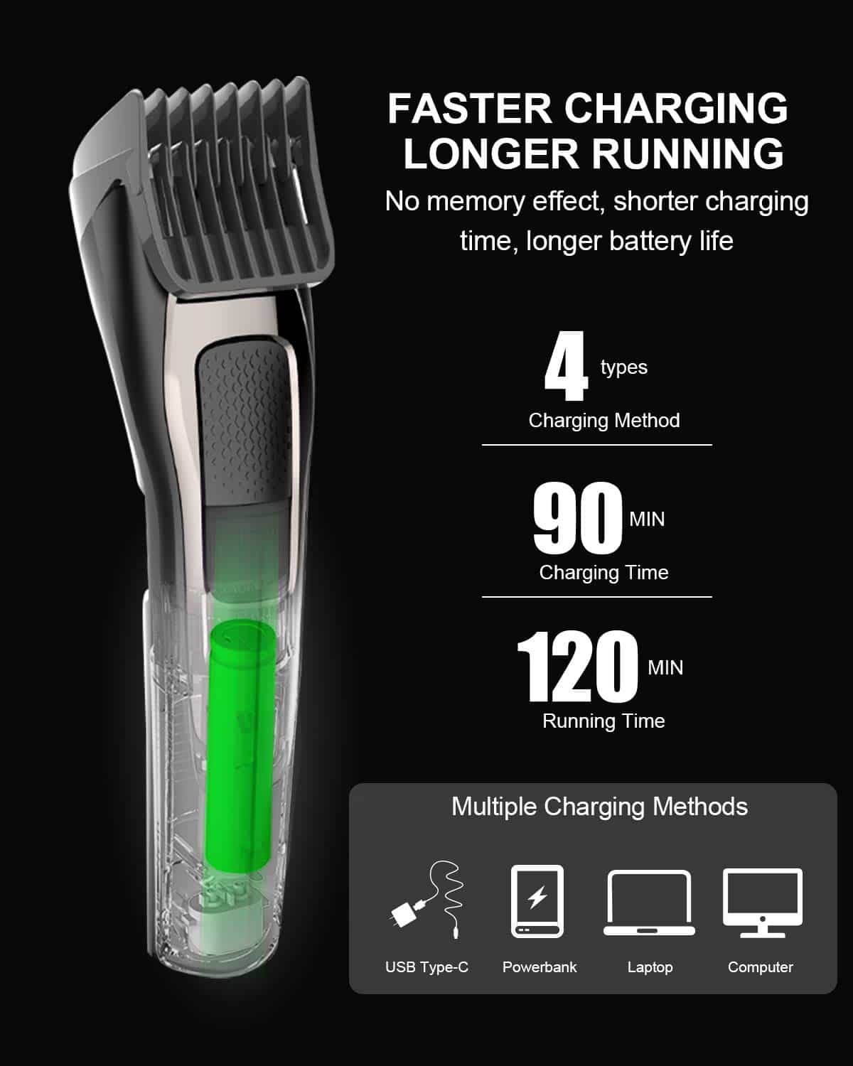 ENCHEN SHARP 3S HAIR CLIPPER 4