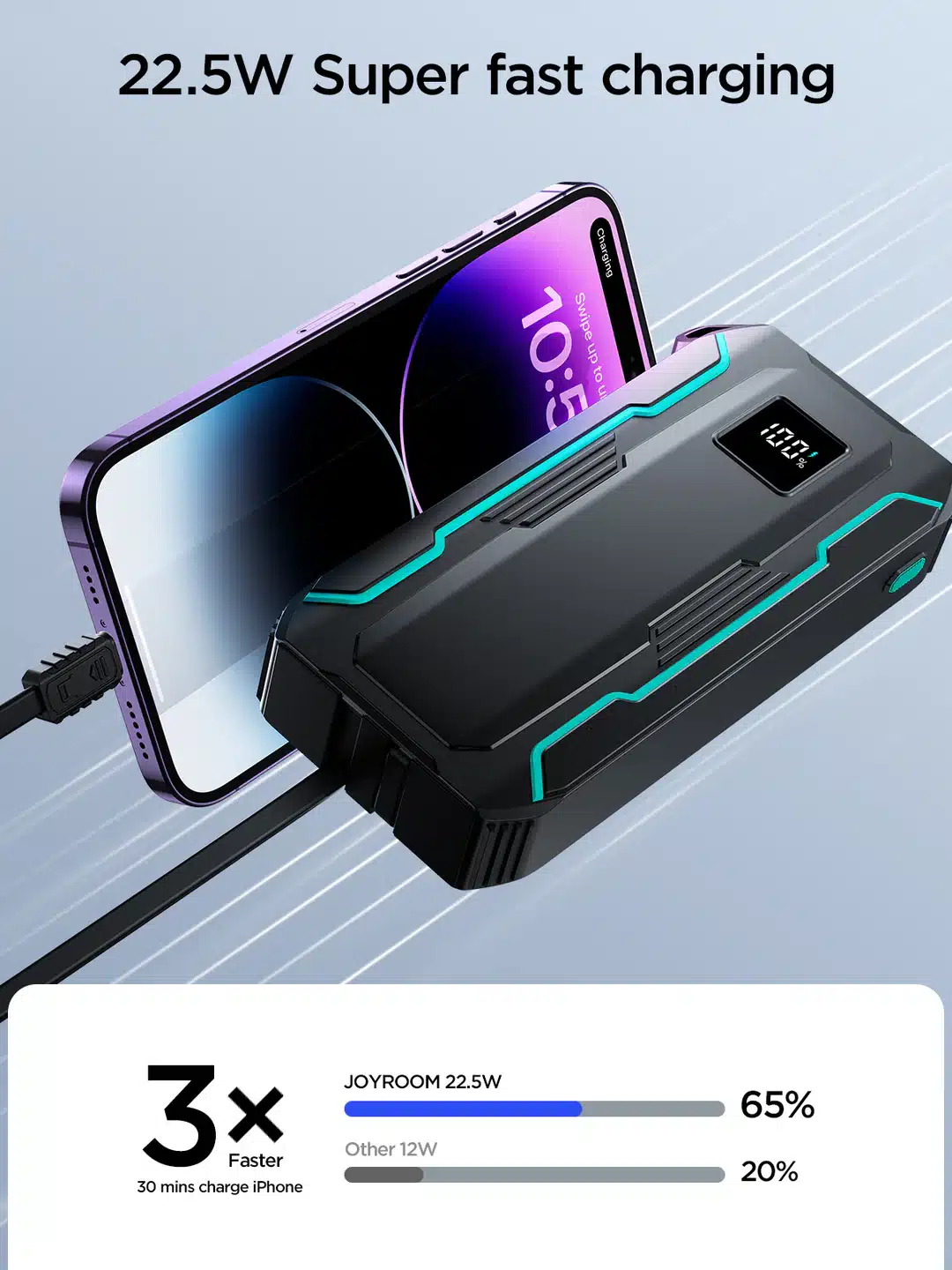 JOYROOM JR L017 22.5W Power Bank with Built in 2in1 Cables with SOS light 10000mAh 1