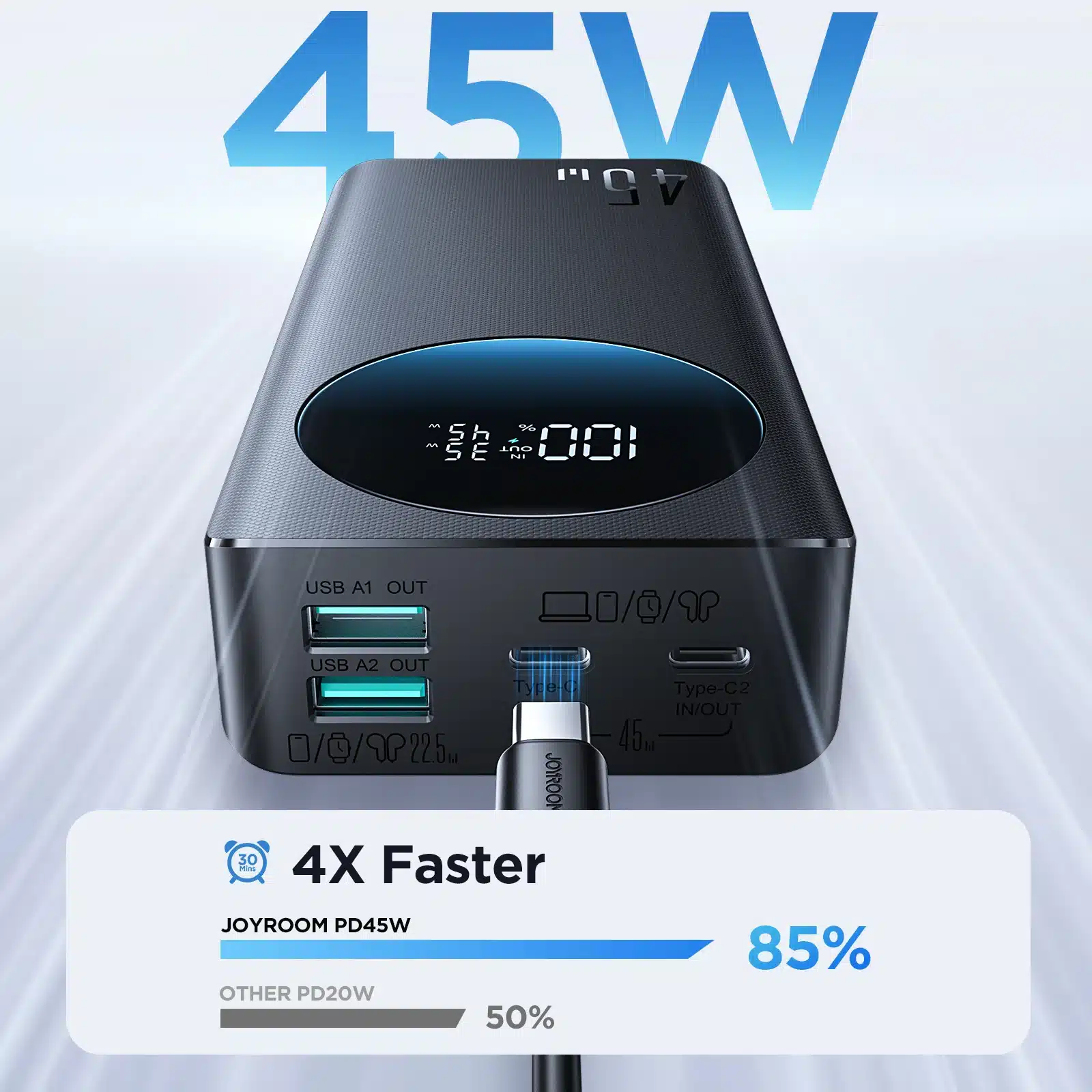 JOYROOM JR PBF02 Pro 45W Power Bank 20000mAh 1