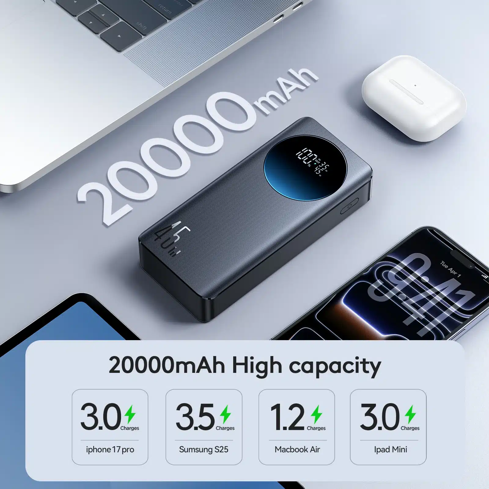 JOYROOM JR PBF02 Pro 45W Power Bank 20000mAh 2