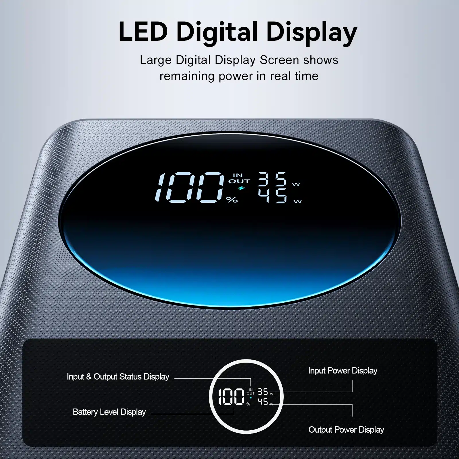 JOYROOM JR PBF02 Pro 45W Power Bank 20000mAh 5