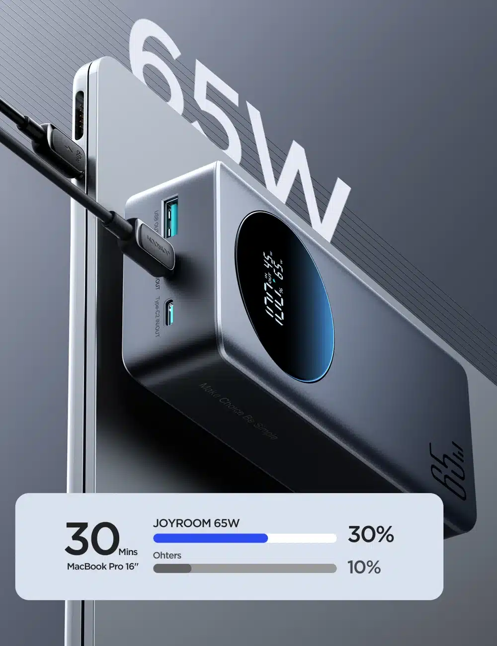 JOYROOM JR PBF05 Pro 65W Power Bank 30000mAh 3