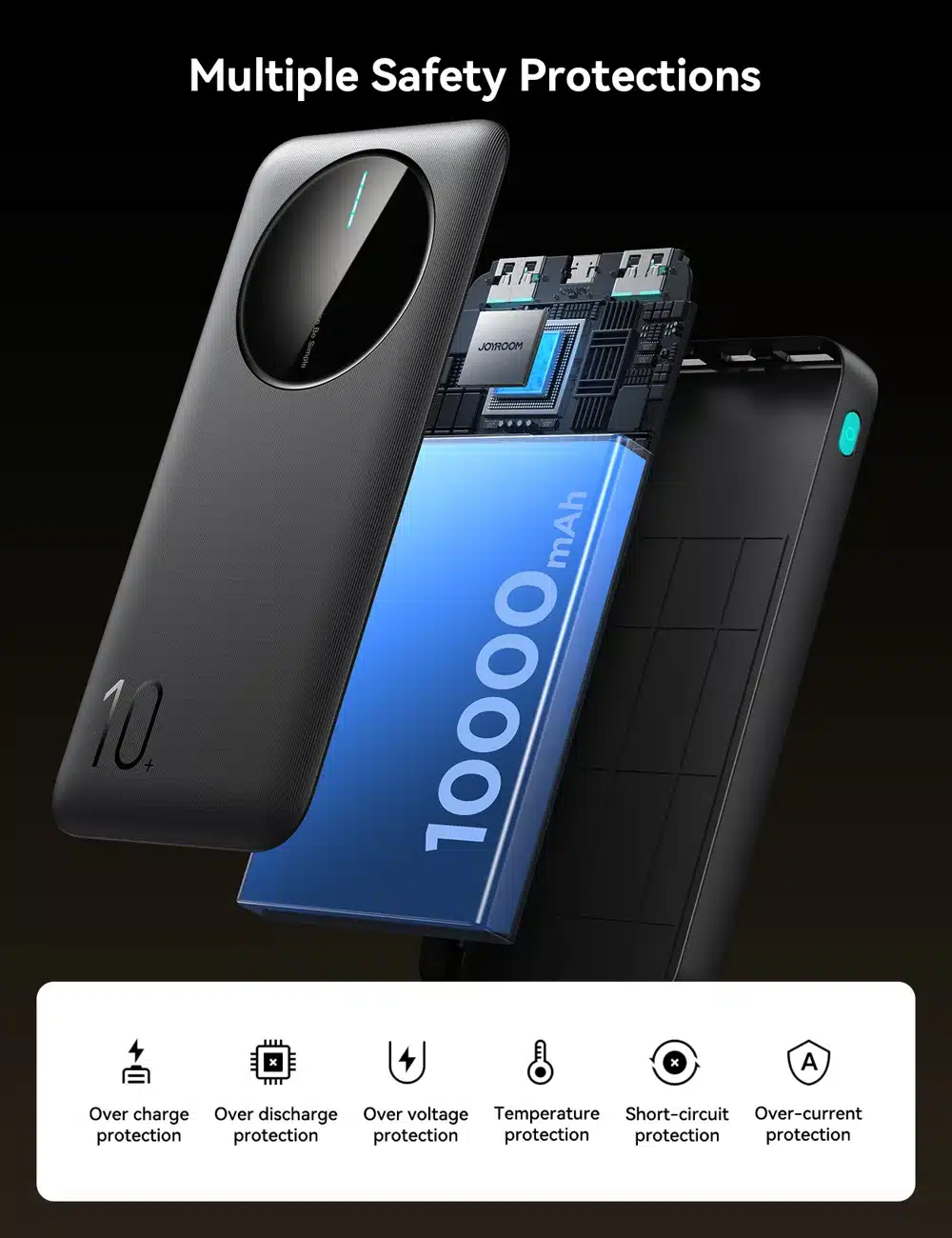 JOYROOM JR PBF12 2.4A LED Power Bank 10000mAh 1