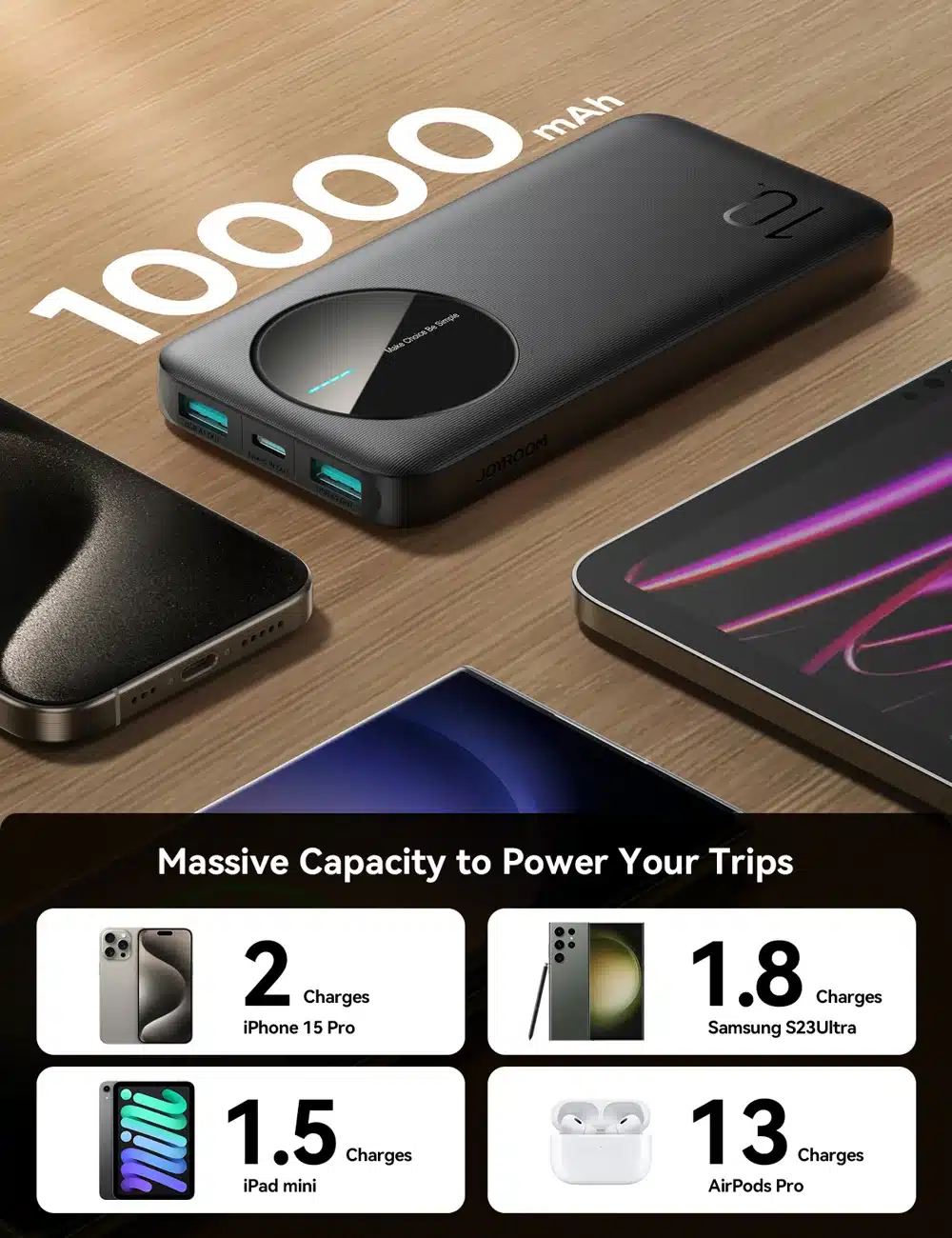 JOYROOM JR PBF12 2.4A LED Power Bank 10000mAh 3