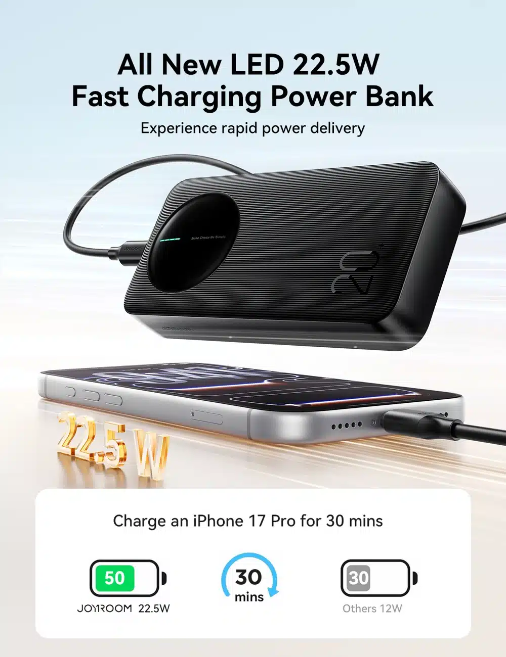 JOYROOM JR PBF14 Pro 20000mAh Power Bank 22 1