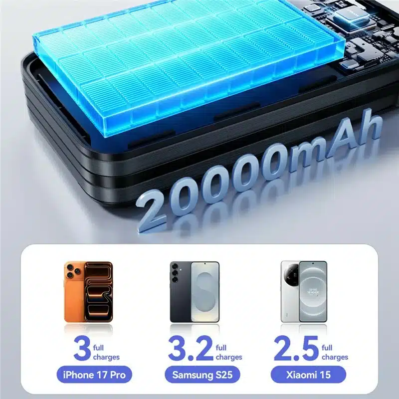 JOYROOM JR PC2 22.5W Power Bank with Built in Three Cables 20000mAh Black 3C Certified 2