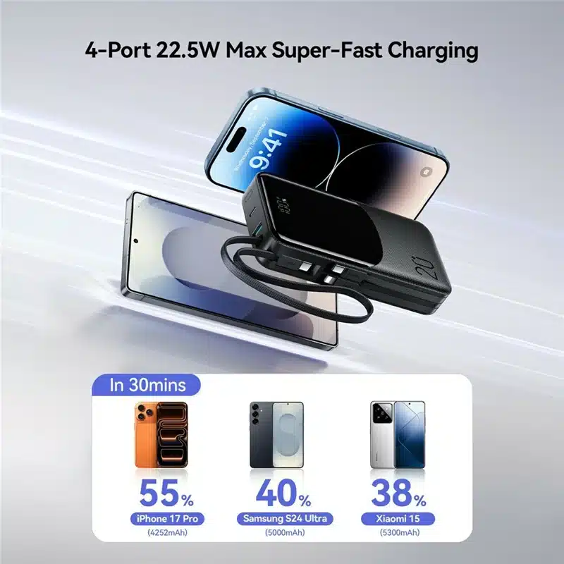 JOYROOM JR PC2 22.5W Power Bank with Built in Three Cables 20000mAh Black 3C Certified 4