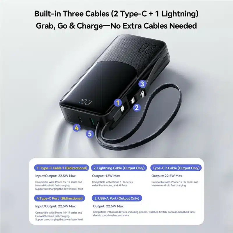 JOYROOM JR PC2 22.5W Power Bank with Built in Three Cables 20000mAh Black 3C Certified 5