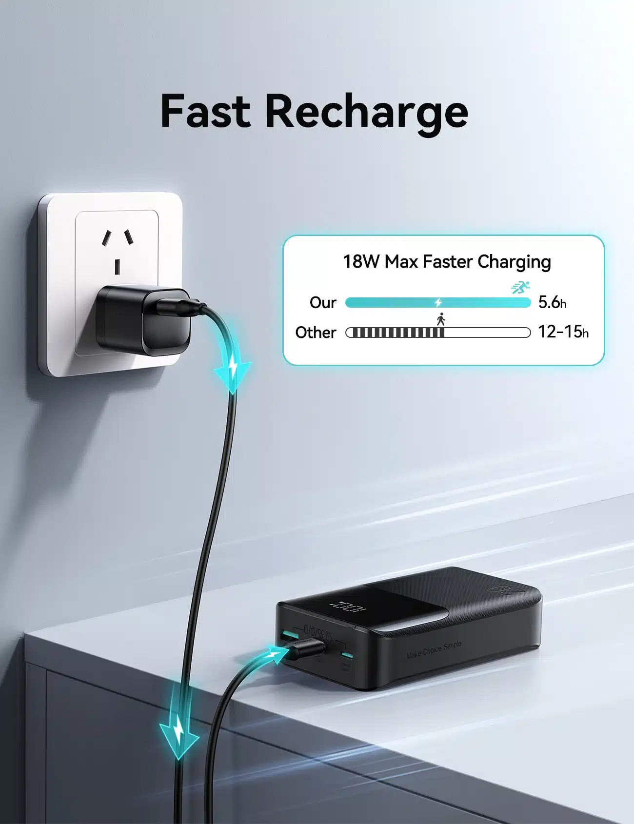 JOYROOM JR QP192 Mini 22.5W Power Bank 20000mAh 6