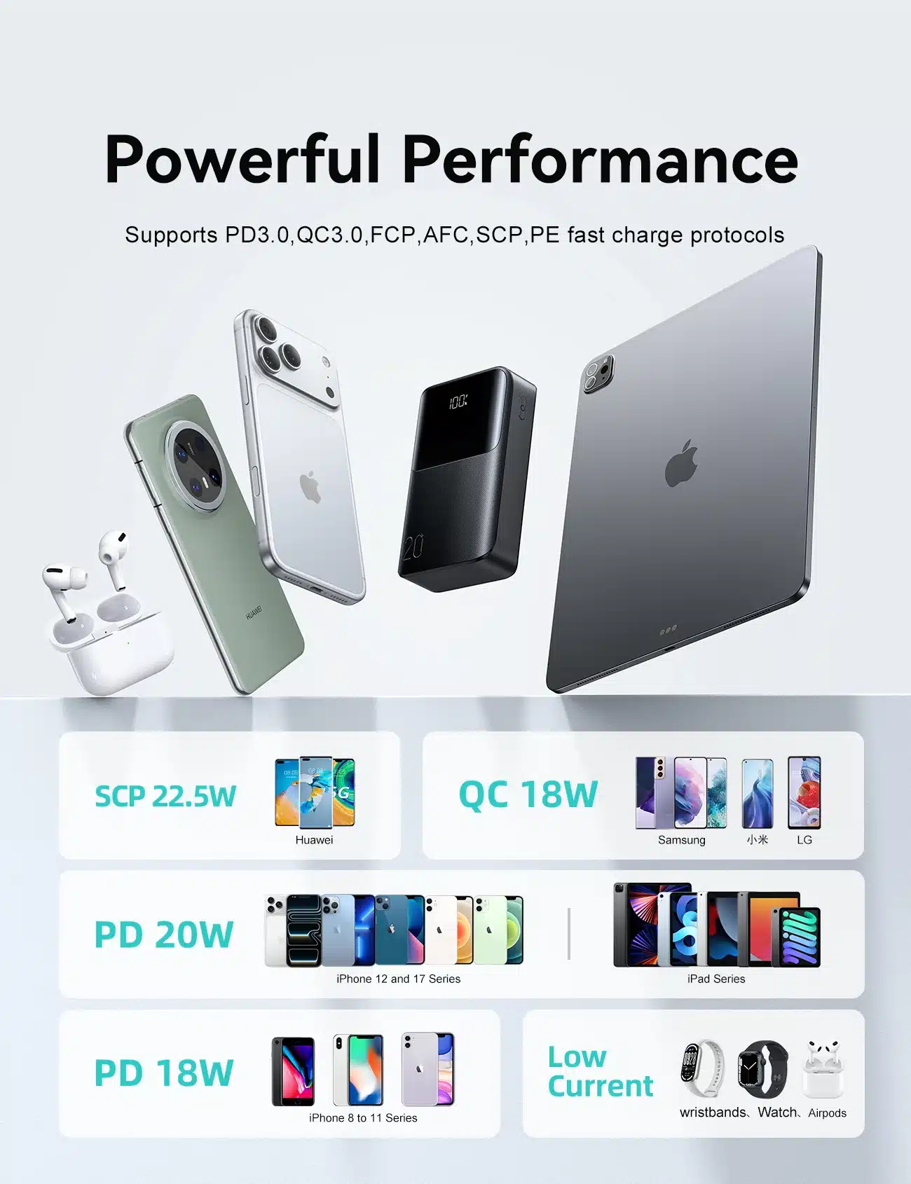 JOYROOM JR QP192 Mini 22.5W Power Bank 20000mAh 7