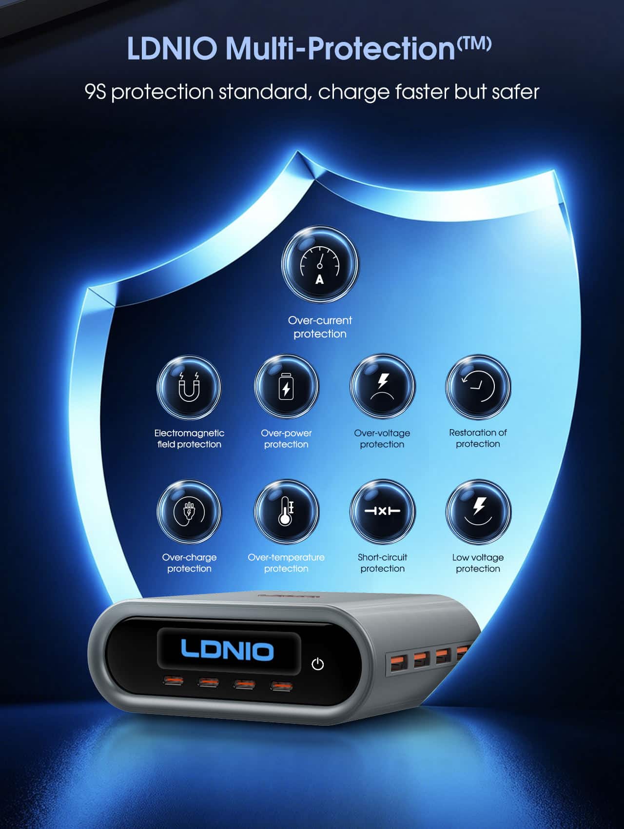 LDNIO Q17 100W GaN Super Fast Charger 1