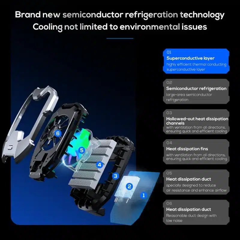 MEMO DLA8 Phone Cooler 5