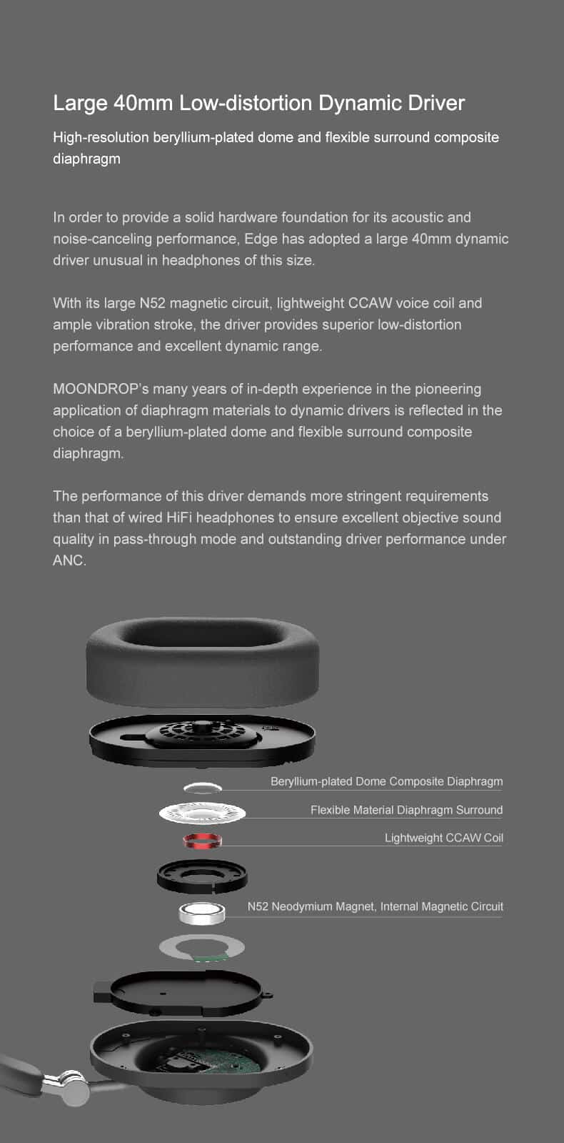 MOONDROP EDGE Portable Wireless ANC Headphone 3