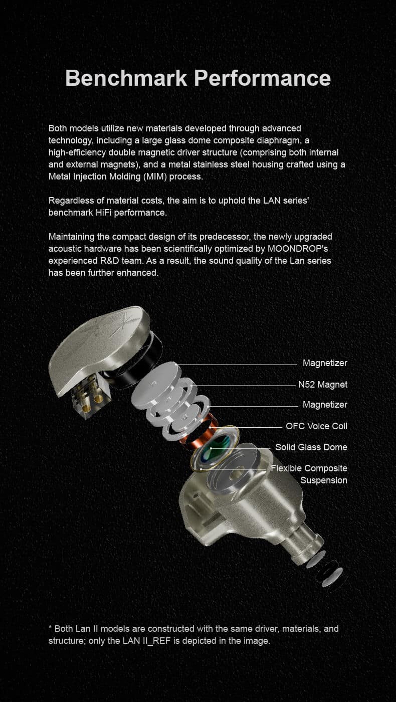 MOONDROP LAN II In Ear Monitor Earphone 2