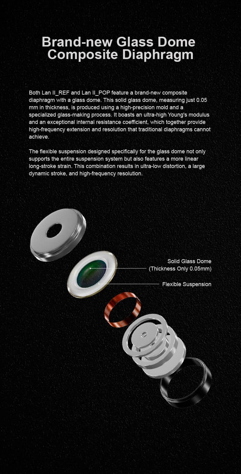MOONDROP LAN II In Ear Monitor Earphone 3