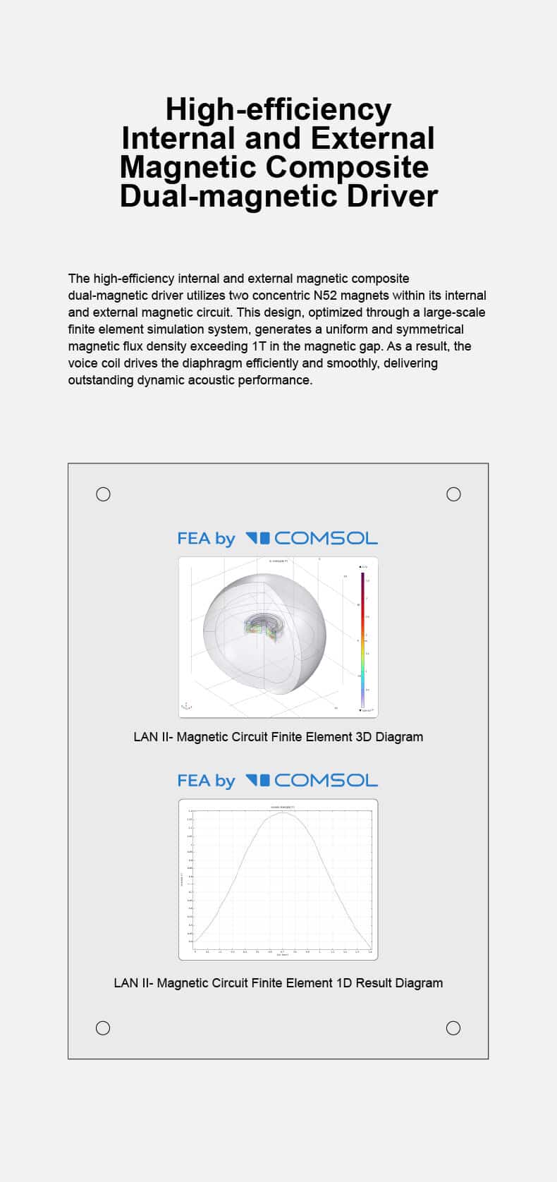 MOONDROP LAN II In Ear Monitor Earphone 4