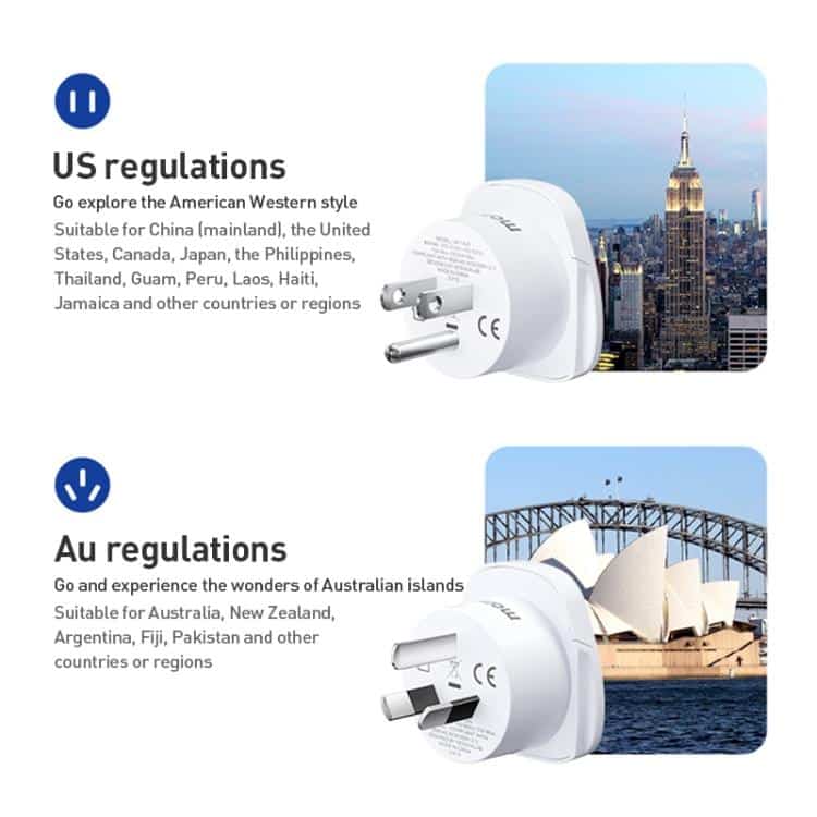 Momax UA13 2500W 1 World Global Adapter Socket 3