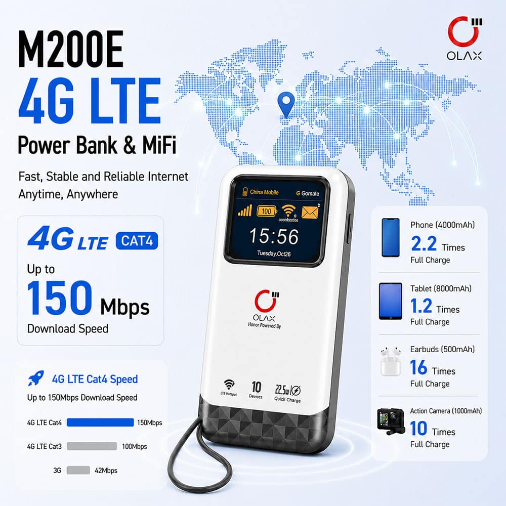 OLAX M200 GOMATE Sim Supported Pocket Router with Power Bank 4