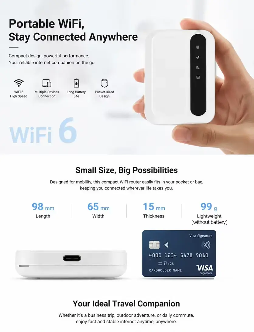 OLAX MF985 LTE Sim Supported Pocket Router 1