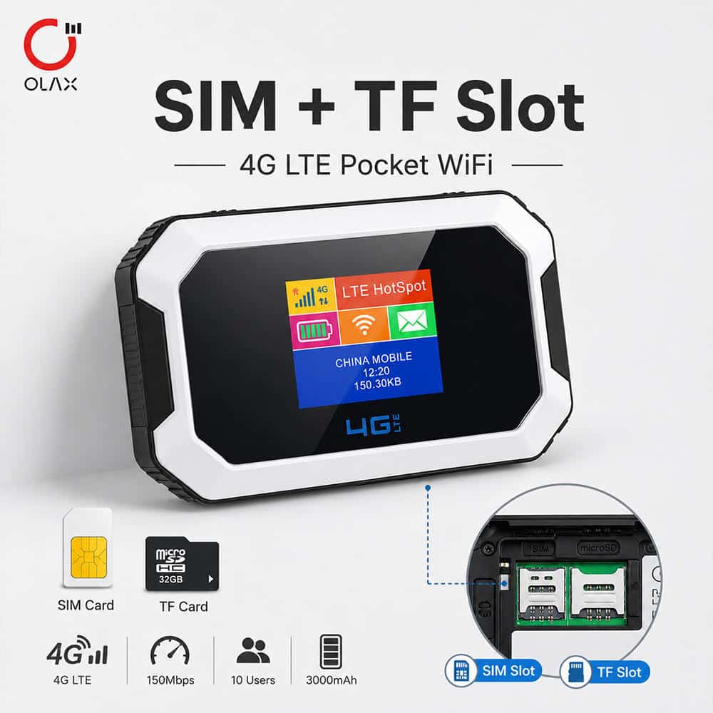 OLAX MT80 LTE Sim Supported Pocket Router 2