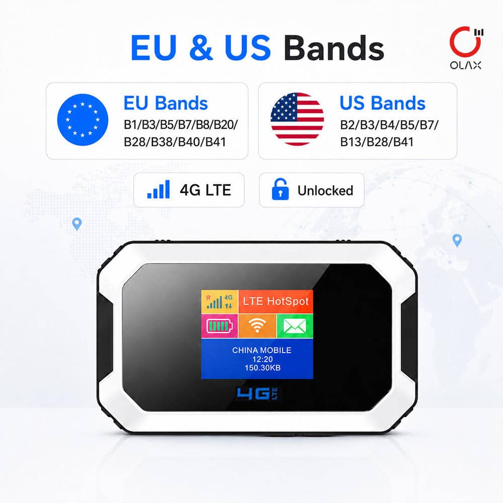 OLAX MT80 LTE Sim Supported Pocket Router 4