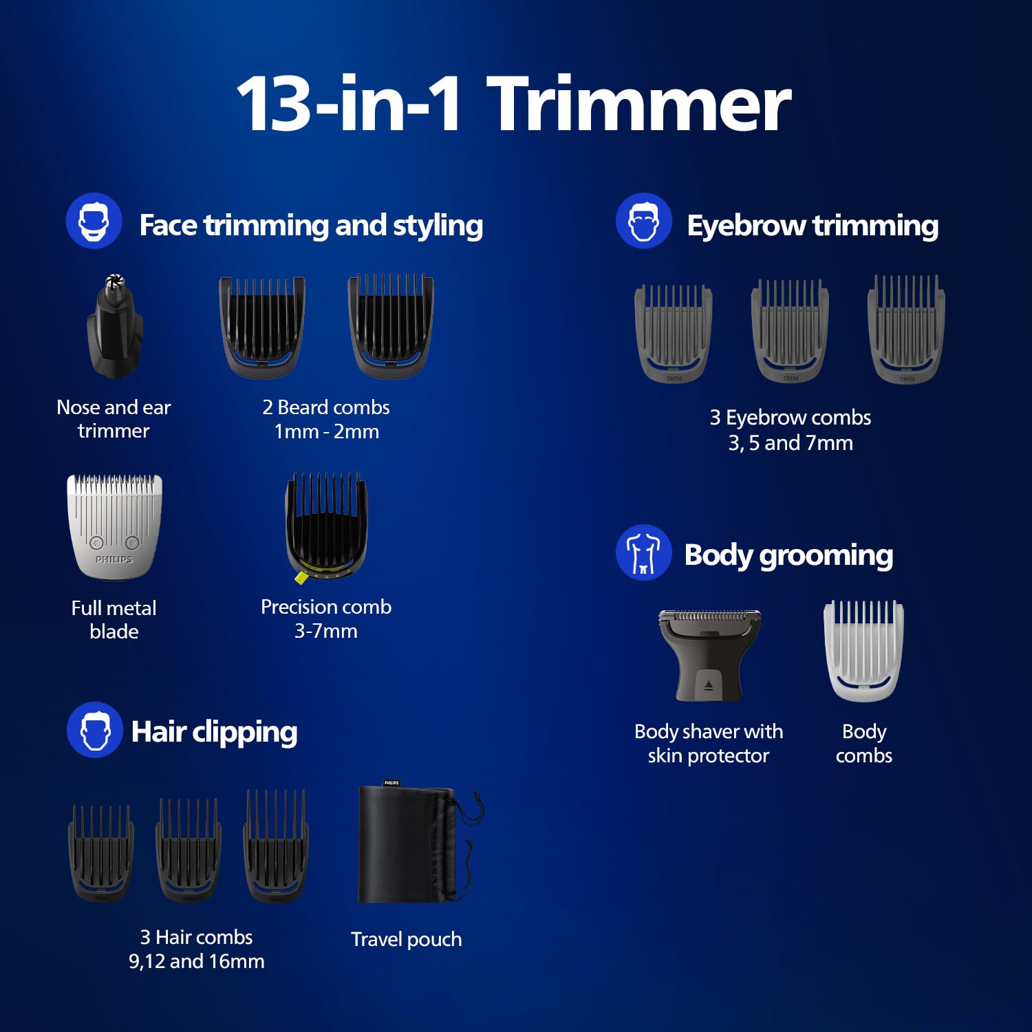 PHILIPS Series 7000 All in One Trimmer MG5930 65 4