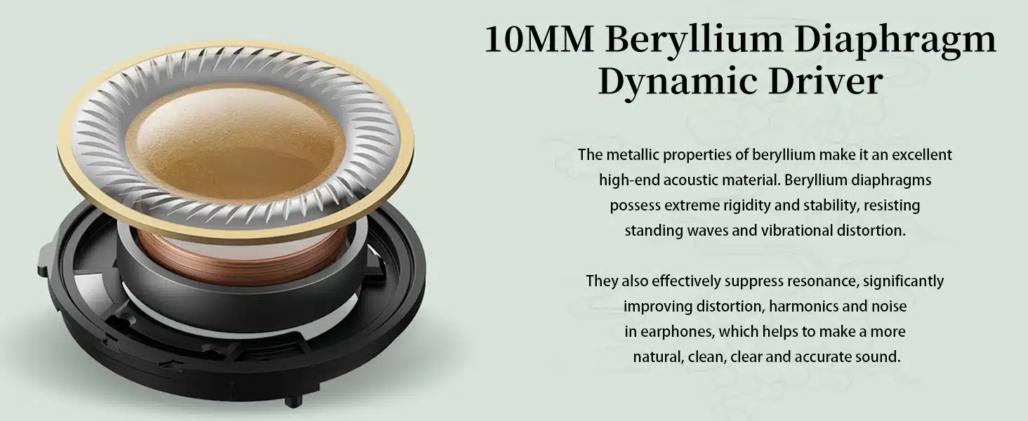 SIVGA Que Beryllium Plated Dynamic Driver IEM Earphone 3