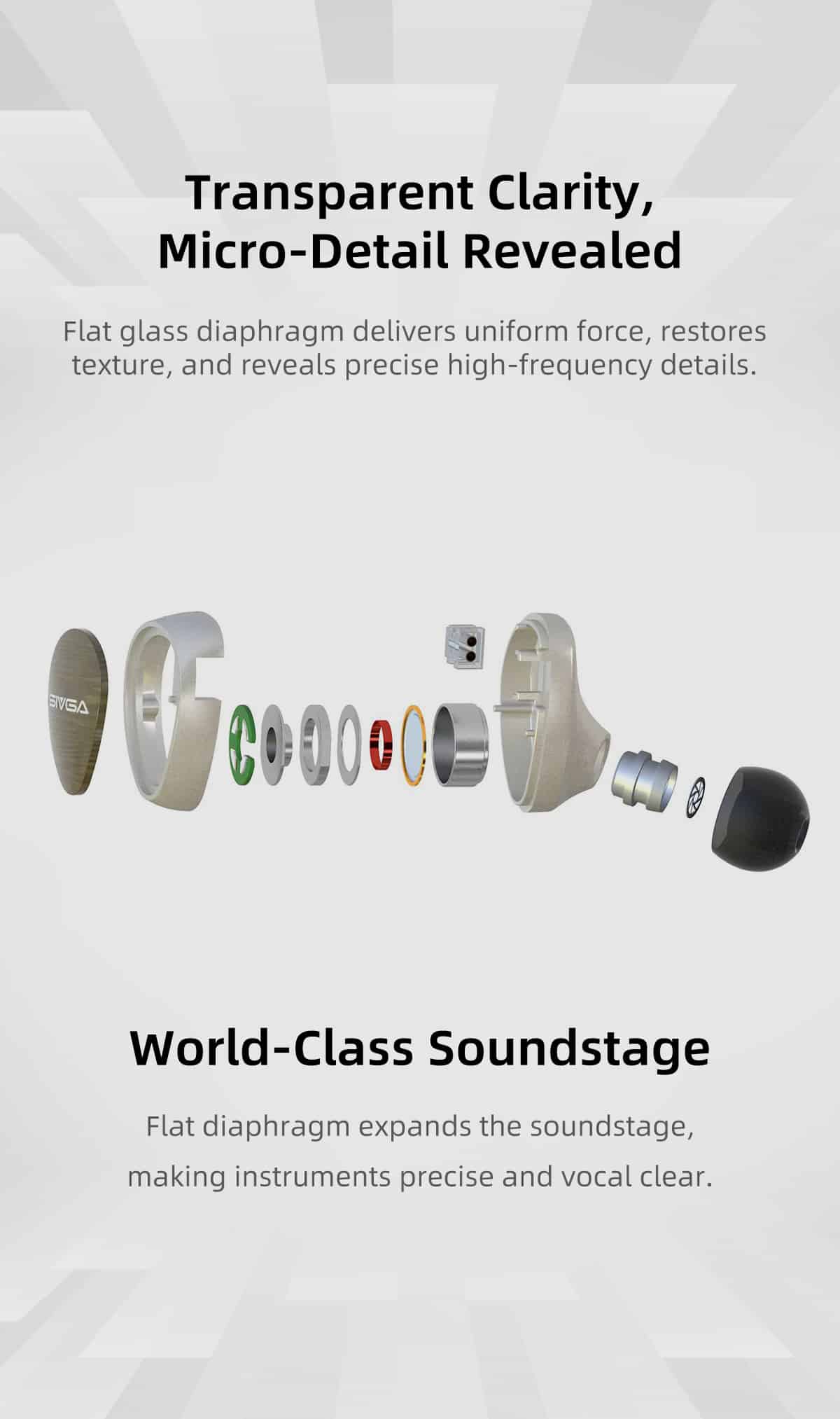 SIVGA Que UTG Flat Glass Diaphragm Dynamic Driver IEM Earphone 1