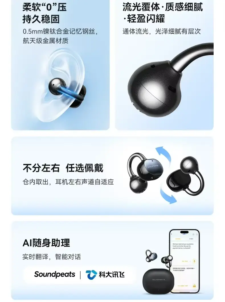 SoundPEATS Pop Clip 2 Open Ear Clip On Wireless Earbuds 4