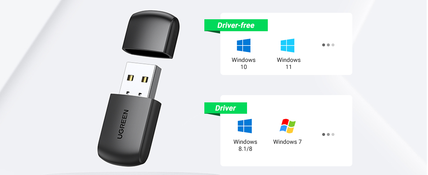 UGREEN CM448 20207 AC650 11ac Dual Band Wireless USB Adapter